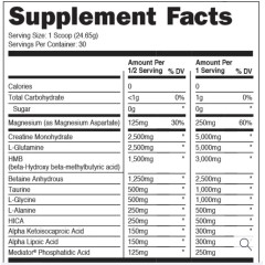 BUCKED UP, ALL BULK NO BLOAT,   PREMIUM Добавка для наращивания мышечной массы, вкус Swole Whip (Крем с ананасом, манго и ванилью) 708 г, 30 порций